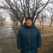 ���������� ������, ���� ������� ������, 55 ���, ������������ ��� ������, ����� � ���������