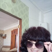 ���������� �����������, ���� ������� ������, 60 ���, ������������ ��� c�������� ���������