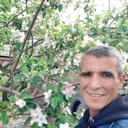 ���������� ������, ���� ������� ��������, 58 ���, ������������ ��� ������, ����� � ���������, c�������� ���������