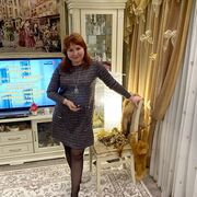 ���������� ����������, ���� ������� �������, 55 ���, ������������ ��� c�������� ���������