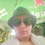 ���������� �����, ���� ������� Aleksey, 28 ���, ������������ ��� ������, ���������