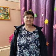 ���������� ���������, ���� ������� ��������, 56 ���, ������������ ��� ������, ����� � ���������