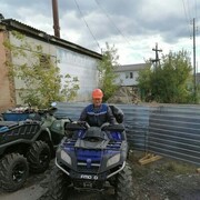  ,   Alexandr, 55 ,   ,   