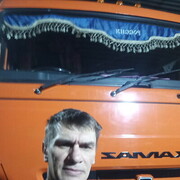  ,   Igrik, 46 ,   ,   