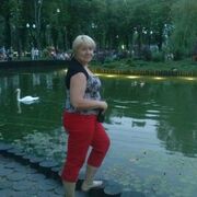 ���������� �������, ���� ������� ������, 55 ���, ������������ ��� ������, ����� � ���������