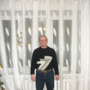 ���������� �������, ���� ������� ������, 61 ���, ������������ ��� ������, ����� � ���������, c�������� ���������