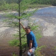 �. ���������