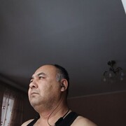  ,   Abdumutalib, 41 ,   ,   