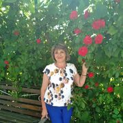 ,   , 60 ,   ,   , c 