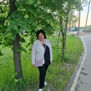 ���������� ������, ���� ������� ������, 56 ���, ������������ ��� ������, ����� � ���������, c�������� ���������