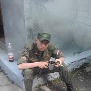 ���������� ���������, ���� ������� ������, 29 ���, ������������ ��� ������, ����� � ���������, c�������� ���������