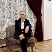 ���������� ������, ���� ������� �����, 64 ����, ������������ ��� ������, ����� � ���������