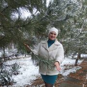 ���������� �����, ���� ������� ������, 46 ���, ������������ ��� ����� � ���������, c�������� ���������