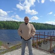 ���������� ������������, ���� ������� �������, 61 ���, ������������ ��� ������, ����� � ���������