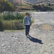 ���������� �����������, ���� ������� ������, 61 ���, ������������ ��� ������