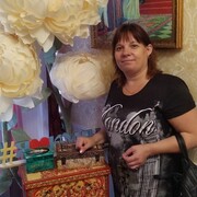 ���������� �����������, ���� ������� �����, 48 ���, ������������ ��� ������, ����� � ���������, c�������� ���������