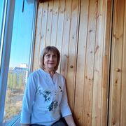 ���������� ���������, ���� ������� ���������, 60 ���, ������������ ��� c�������� ���������