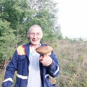 ���������� �������, ���� ������� ������, 61 ���, ������������ ��� ������, ����� � ���������