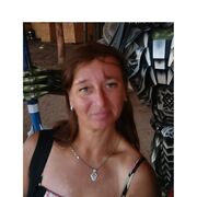 ���������� ����������, ���� ������� ������, 45 ���, ������������ ��� c�������� ���������