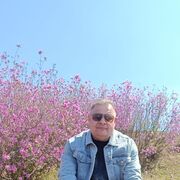 ���������� �����������-��-�����, ���� ������� ����, 55 ���, ������������ ��� ������, ����� � ���������, ���������