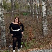 ���������� �����������, ���� ������� �����, 33 ����, ������������ ��� ���������