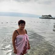 ���������� �����������, ���� ������� ����, 63 ����, ������������ ��� c�������� ���������