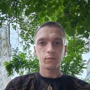 ���������� ���������, ���� ������� ���������, 28 ���, ������������ ��� ������, ����� � ���������, c�������� ���������