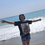 ���������� ������������, ���� ������� ��������, 53 ����, ������������ ��� ������, ����� � ���������, c�������� ���������