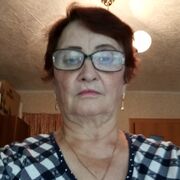 ���������� ��������, ���� ������� �����, 64 ����, ������������ ��� ����� � ���������, c�������� ���������