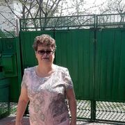 ���������� ����, ���� ������� ������, 69 ���, ������������ ��� c�������� ���������, ���������