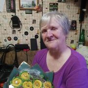 ���������� �����-���������, ���� ������� ������, 76 ���, ������������ ��� ���������