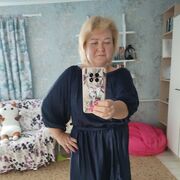 ���������� �������, ���� ������� �������, 51 ���, ������������ ��� c�������� ���������