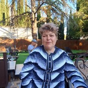 ���������� �����������, ���� ������� ��������, 50 ���, ������������ ��� c�������� ���������