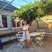 ���������� ������������, ���� ������� ���������, 40 ���, ������������ ��� c�������� ���������