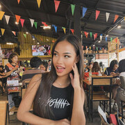  Pamulang,  Putri, 25