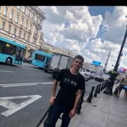 ���������� �����������, ���� ����� ����, 25 ���, ������������ ��� ���������