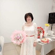 ���������� ���������� �����, ���� ������� ���, 63 ����, ������������ ��� ������, ����� � ���������, c�������� ���������