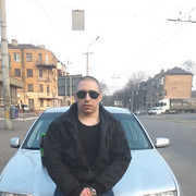 ���������� ��������������, ���� ������� ����, 28 ���, ������������ ��� ������, ����� � ���������, c�������� ���������