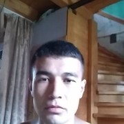 ���������� ������, ���� ������� �����, 29 ���, ������������ ��� ������, ����� � ���������, c�������� ���������