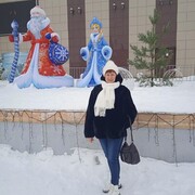 ���������� �����, ���� ������� ����, 65 ���, ������������ ��� ����� � ���������, c�������� ���������, ���������