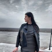 ���������� ������, ���� ������� ����, 28 ���, ������������ ��� ������, ����� � ���������