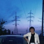  ,   Faridun, 35 ,   