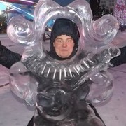 ���������� ��������, ���� ������� ���������, 33 ����, ������������ ��� ������, ����� � ���������, c�������� ���������