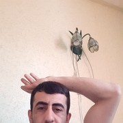 ���������� ���������, ���� ������� �����, 28 ���, ������������ ��� ������, ����� � ���������, c�������� ���������