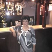 ���������� ���������, ���� ������� ������, 65 ���, ������������ ��� ����� � ���������