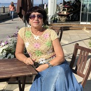 ���������� �����������, ���� ������� �������, 68 ���, ������������ 