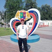 ���������� ������, ���� ������� Makhmudjon, 47 ���, ������������ ��� ������, ����� � ���������