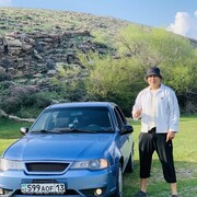 ���������� ����, ���� ������� ���������, 27 ���, ������������ ��� ������, ����� � ���������, c�������� ���������, ���������