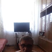 ���������� �����, ���� ������� ������, 54 ����, ������������ ��� c�������� ���������