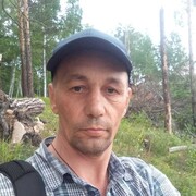 ���������� ������, ���� ������� ϸ��, 51 ���, ������������ ��� ������, ����� � ���������